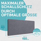 Absorbants acoustiques sur mesure
