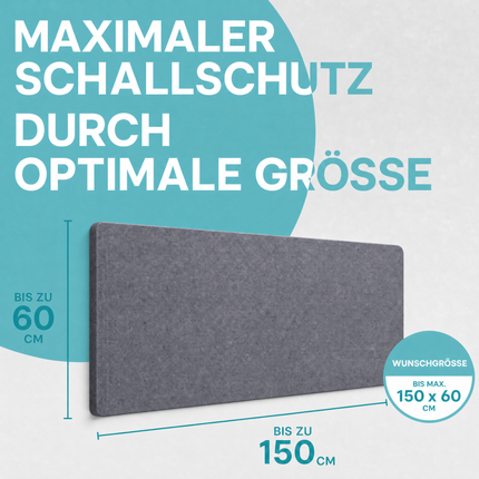 Absorbants acoustiques sur mesure