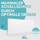 Absorbants acoustiques sur mesure