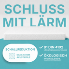 Schallabsorber Pure Set 5 m²