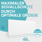 Absorbants acoustiques sur mesure