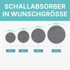 Runder Schallabsorber