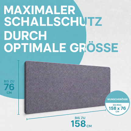 Schallabsorber im Wunschformat