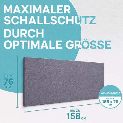 Infografik: maximaler Schallschutz durch optimale Größe – Schallabsorber im Wunschformat bis 158 x 76 cm