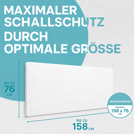Schallabsorber im Wunschformat