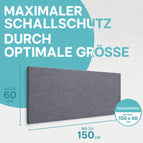 Infografik: maximaler Schallschutz durch optimale Größe – Schallabsorber im Wunschformat bis 150 x 60 cm