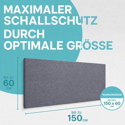 Infografik: maximaler Schallschutz durch optimale Größe – Schallabsorber im Wunschformat bis 150 x 60 cm