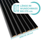 Akustikpaneel in Schwarz Matt