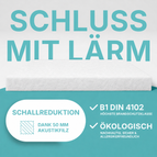 Schallabsorber Pure Set 5 m²